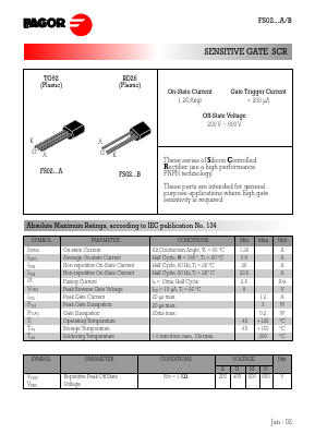 FS0201BA image