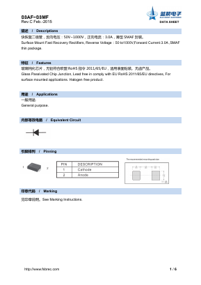 S3AF image