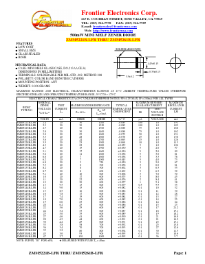 ZMM5221B-LFR image