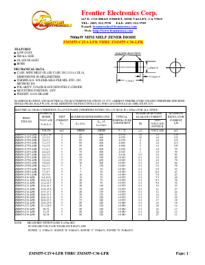 ZMM55-C4V3-LFR image