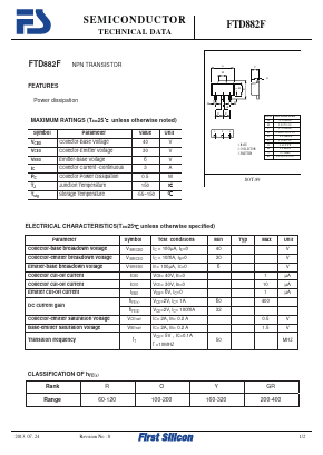 FTD882F image