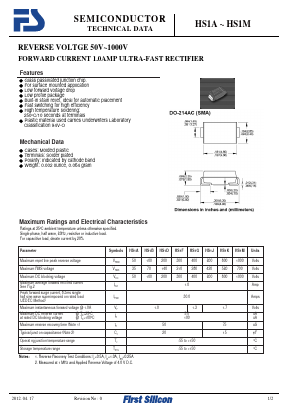 HS1A image