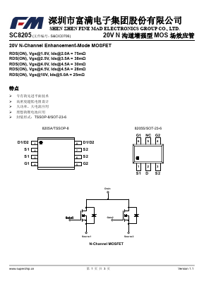 SC8205 image