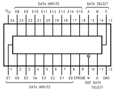 DM74150 image