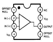 LM741CMX image