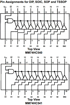 74HC540 image