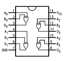 74AC86 image