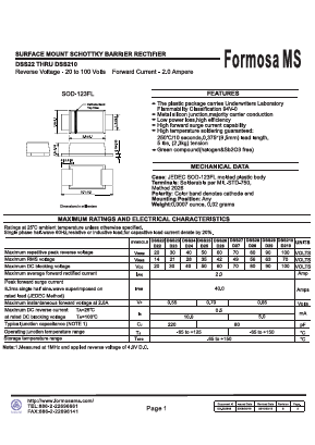 DSS22 image