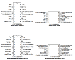 MC68HC908QB4 image