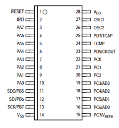 MC68HC05P18A image