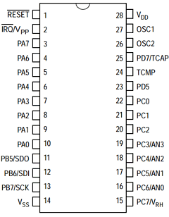 MC68HC705P9 image