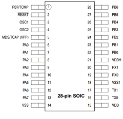 MC68HC05X4 image