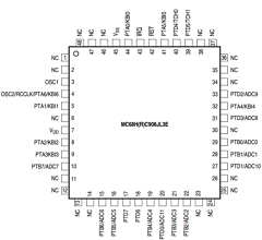 MC68HC08JK3E image