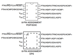 MC9S08QG4 image