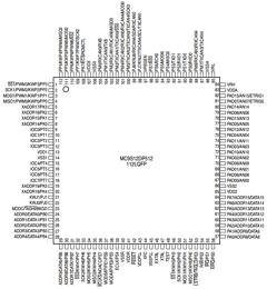 MC9S12A512 image