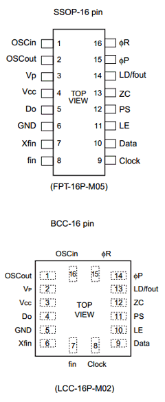 MB15E03 image