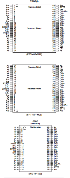 29LV160BE image