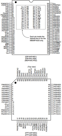 MB89623R image