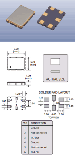 GSF-72 image