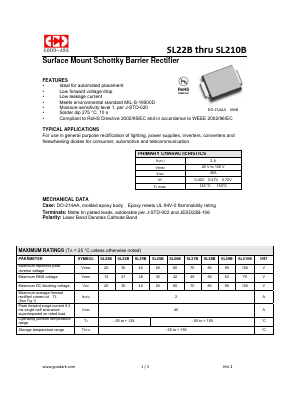 SL22B image