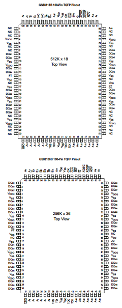 GS880E36BT-225 image