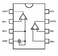 GSC103 image