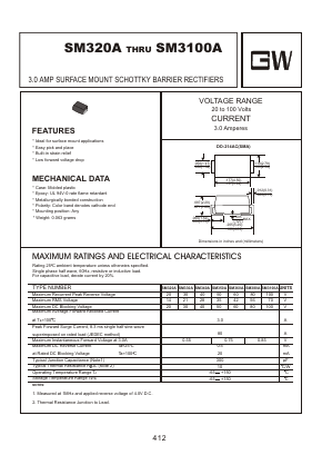 SM320A image