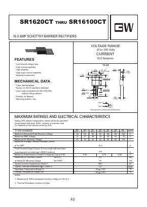 SR1620CT image