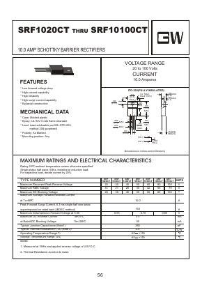 SRF1020CT image