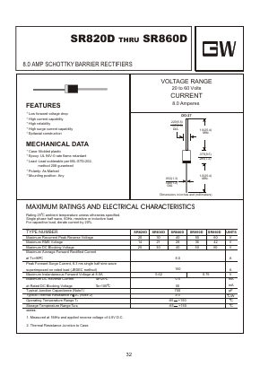 SR820D image