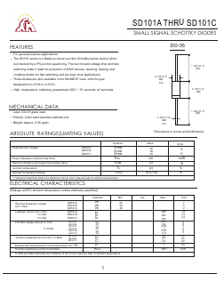 SD101A image