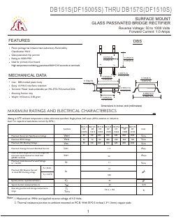 DB151S image