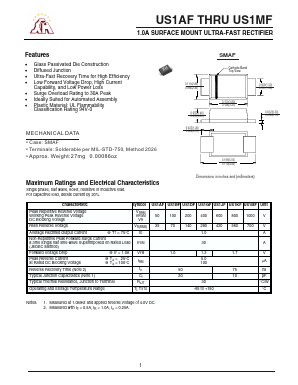 US1AF image