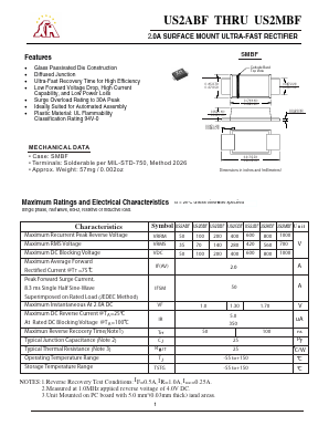 US2MBF image