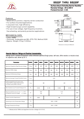 SS215F image