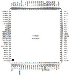 GS9023A image