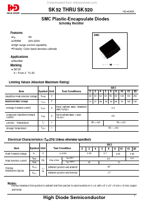 SK510-SMC image