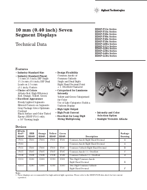 HDSP-F151 image