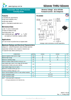 SD2040 image