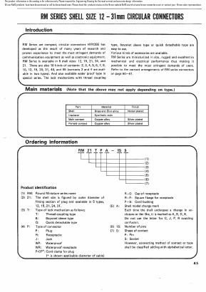 RM12BJA-15P image