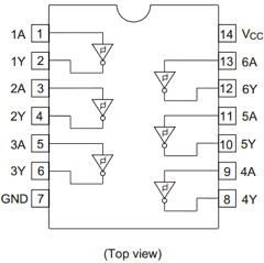 HD74LVC14 image