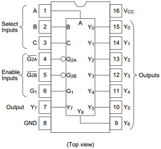 74HC238 image