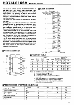 HD74LS166A image