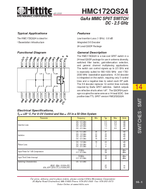 HMC172QS24 image