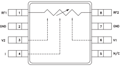 HMC346MS8G image