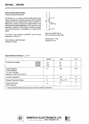 SD103C image