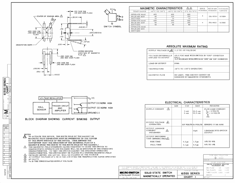 613SS2 image