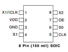 ICS501 image