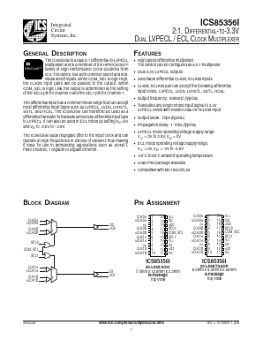 ICS85356 image