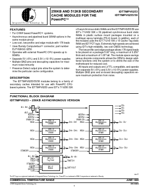 IDT7MPV6253 image